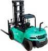 Thumbnail Mitsubishi Diesel Forklift Truck FD100NM1, FD120NM1, FD135NM1, FD150ANM1 Workshop Service Manual Thumbnail Mitsubishi Diesel Forklift Truck FD100NM1, FD120NM1, FD135NM1, FD150ANM1 Workshop Service Manual