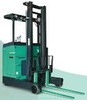 Thumbnail Mitsubishi Reach Truck RBS9-RBS10-RBS13-RBS14-RBS15-RBS18-RBS20-RBS25-RBS30 CA-LCA-WCA-WLCA Operating and Maintenance Instructions Thumbnail Mitsubishi Reach Truck RBS9-RBS10-RBS13-RBS14-RBS15-RBS18-RBS20-RBS25-RBS30 CA-LCA-WCA-WLCA Operating and Maintenance Instructions