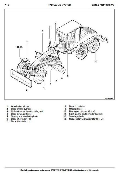 Product picture New Holland Graders G110.2, G110.2 6WD Workshop Service Manual