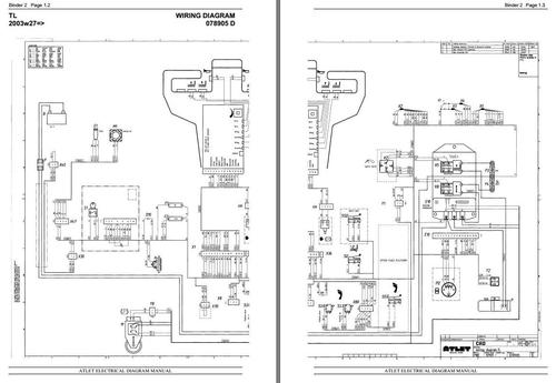Product picture Atlet Reach Truck Type X-20, X-90, X-Ergo, A, A-Ergo, TL, TP, TS, OP Electic Diagram