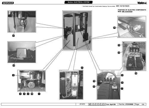 Product picture Yale Reach Truck B849 Series: MR14, MR16, MR18, MR20 Workshop Service Manual