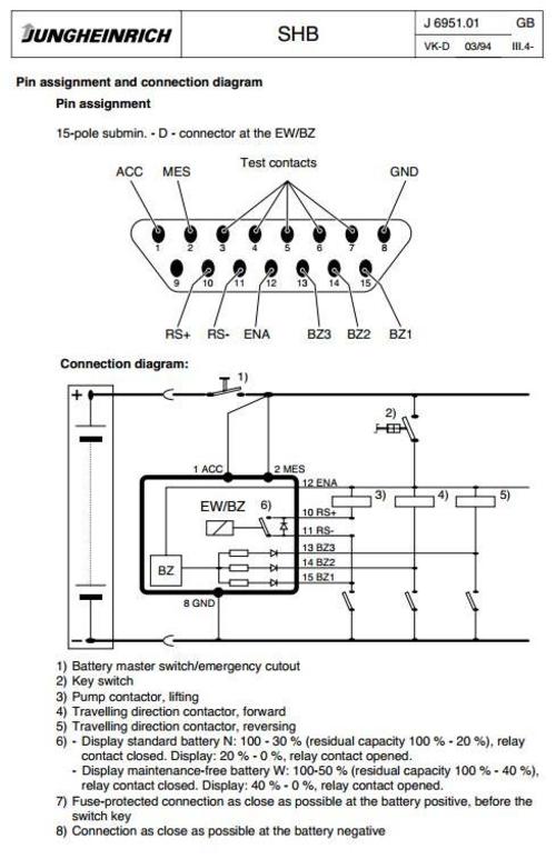 Product picture Jungheinrich Electric Lift Truck  EFG DF 12.5, EFG DF 15, EFG DF 18 (02.1994-09.1998) Workshop Service Manual