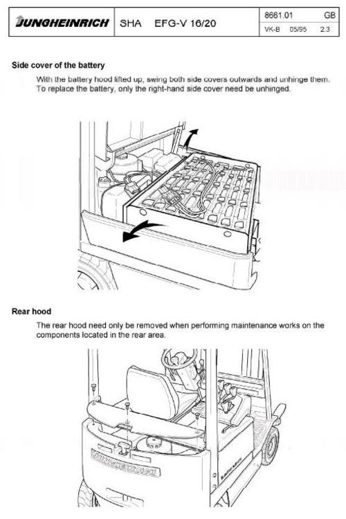 Product picture Jungheinrich Electric Lift Truck Type EFG-V 16, EFG-V 20 (03.1995-05.1999) Workshop Service Manual