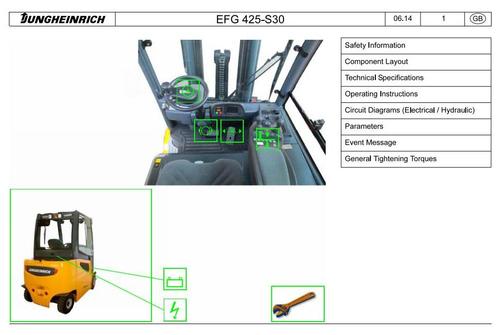 Product picture Jungheinrich Electric Lift Truck Type EFG 425 (K, S, KS), EFG 430 (K, S, KS), EFG S30 (S) Workshop Service Manual