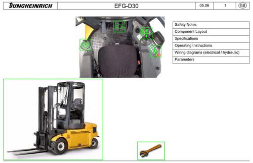 Product picture Jungheinrich Electric Lift Truck Type EFG D30  (12.2005-12.2008) Workshop Service Manual