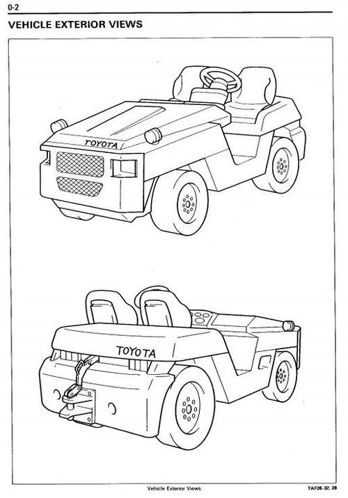 Product picture Toyota Towing Tractor Type 2TD20, 2TD25, 2TG20, 2TG25  Workshop Service Manual