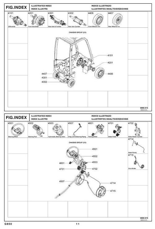 Product picture Toyota LPG Forklift Type 8FGCSU20, 8FGCU15, 8FGCU18 Parts Manual