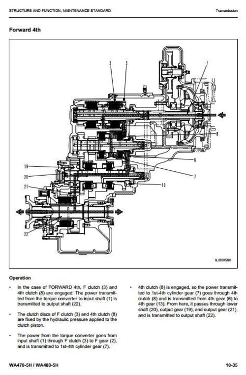 Product picture Komatsu Wheel Loader WA470-5H, WA480-5H sn: H50051 AND UP Workshop Service Manual