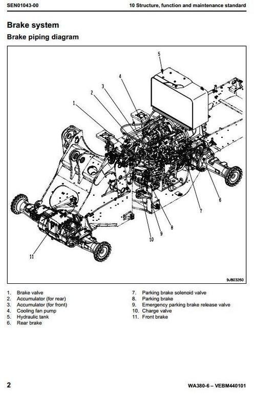 Product picture Komatsu Wheel Loader WA380-6 sn: H60051 and up Workshop Service Manual
