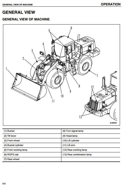 Product picture Komatsu Wheel Loader WA380-5 sn: H50051 and up Operating and Maintenance Instructions
