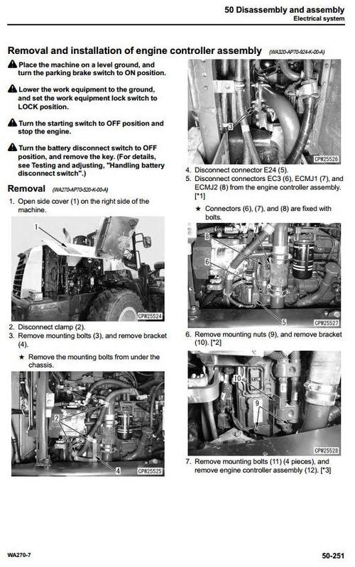 Product picture Komatsu Wheel Loader WA270-7 USA sn:A27001 and up Workshop Service Manual