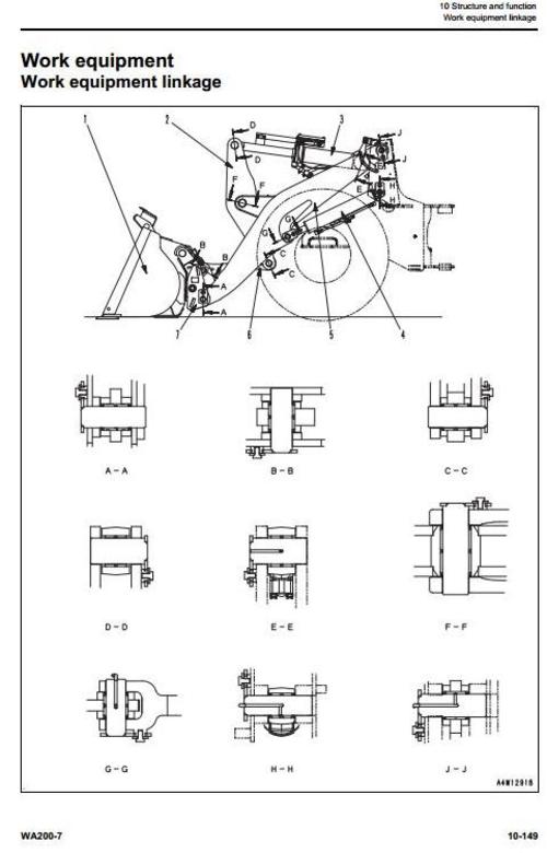 Product picture Komatsu Wheel Loader WA200-7 sn:80001 and up Workshop Service Manual