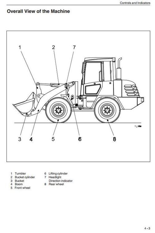 Product picture Komatsu Wheel Loader WA95-3 sn: HA980376 and up Workshop Service Manual