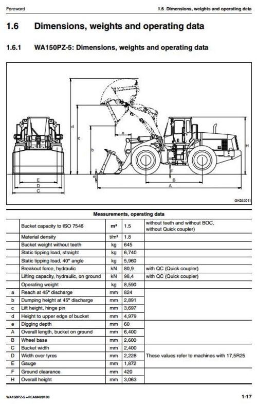 Product picture Komatsu Wheel Loader WA150PZ-5 sn: H50051 and up Operating and Maintenance Instructions