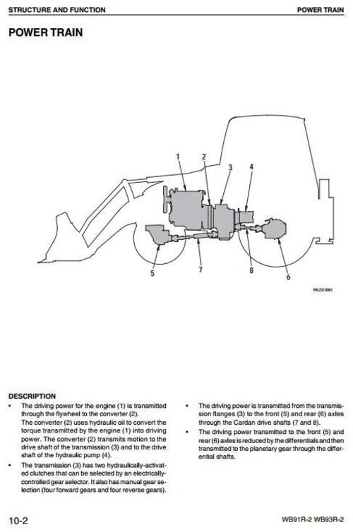 Product picture Komatsu Backhoe Loader WB91R-2, WB93R-2 Workshop Service Manual
