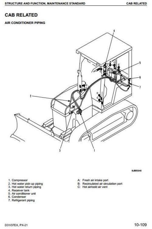 Product picture Komatsu Crawler Dozers D31EX-21, D31PX-21, D37EX-21, D37PX-21 Workshop Service Manual