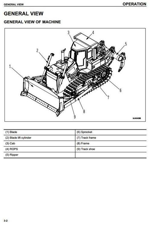 Product picture Komatsu Crawler Dozers D85EX-15 sn:10001 and up, D85PX-15 sn:1001 and up Operating and Maintenance Instructions