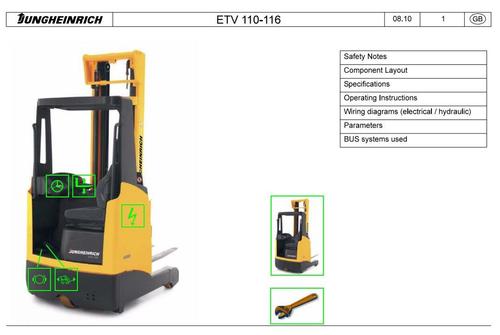 Product picture Jungheinrich Electric Reach Truck Type ETV110, ETV112, ETV114, ETV116 (12.2005-06.2014) Workshop Service Manual