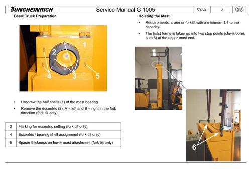 Product picture Jungheinrich Electric Reach Truck  ETM214-216, ETM320-325, ETV214-216, ETV320-325 Workshop Service Manual