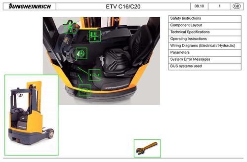 Product picture Jungheinrich Electric Reach Truck  ETVC-16, ETVC-20 (06.2008-03.2015) Workshop Service Manual