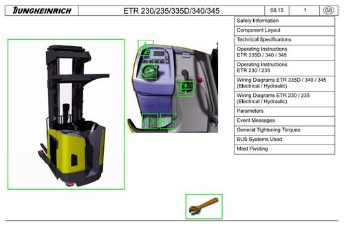Product picture Jungheinrich Electric Reach Truck ETR230, ETR235, ETR335D, ETR340, ETR345 Workshop Service Manual