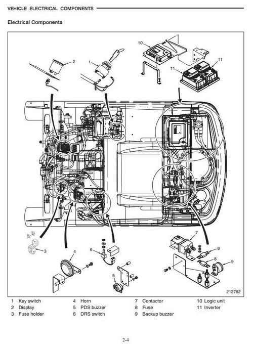 Product picture CAT Electric Forklift Truck EP10KRT PAC, EP12KRT PAC, EP15KRT PAC Workshop Service Manual