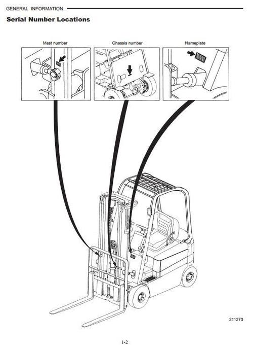 Product picture CAT Electric Forklift Truck EP16N, EP18N, EP20CN Workshop Service Manual