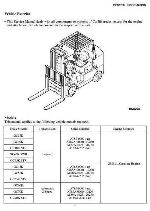 Product picture CAT Gasoline & LPG Forklift Truck GC35K, GC40K, GC45K, GC50K, GC55K, GC60K, GC70K Workshop Service Manual