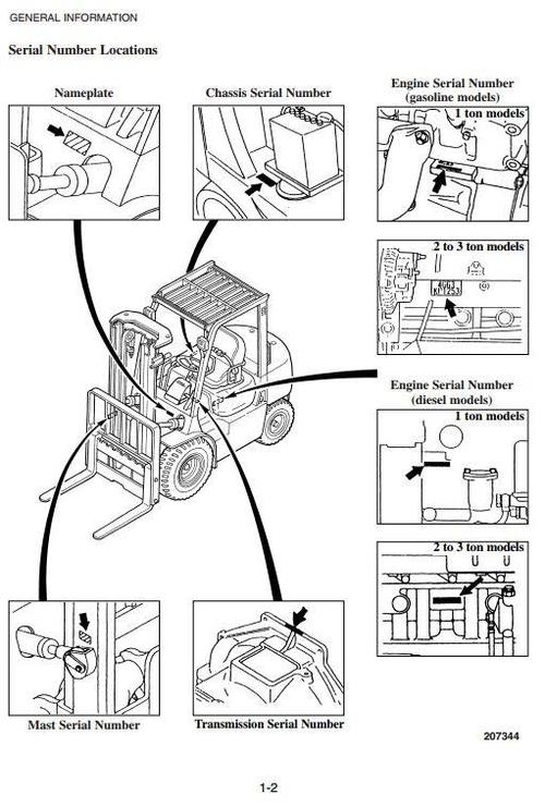 Product picture CAT Gasoline and LPG Forklift Truck GP15K, GP18K, GP20K, GP25K, GP30K, GP35K Workshop Service Manual