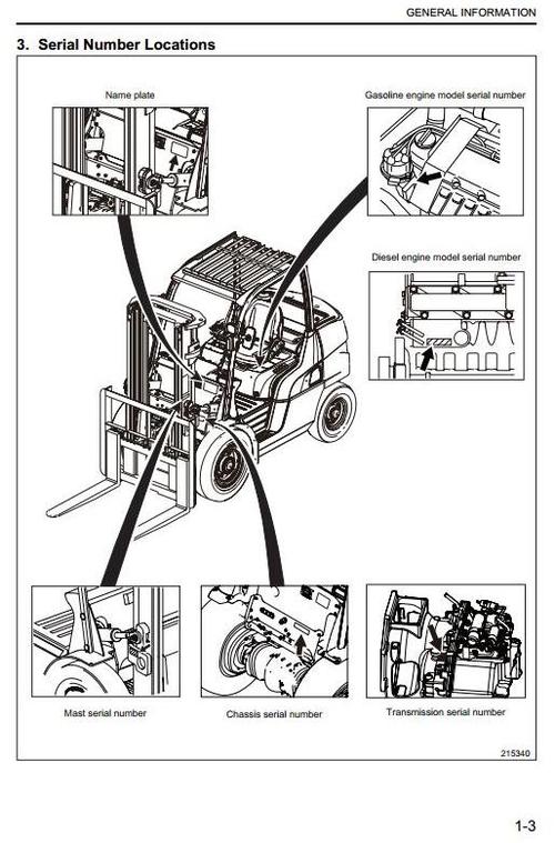 Product picture CAT Gasoline and LPG Forklift Truck: GP40N, GP45N, GP50CN, GP50N, GP55N Workshop Service Manual