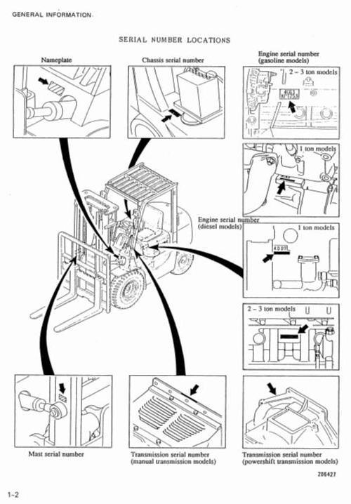 Product picture CAT Diesel Forklift Truck DP15, DP18, DP20, DP25, DP30, DP35 Workshop Service Manual