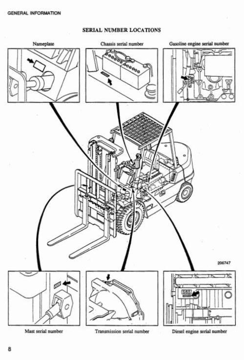 Product picture CAT Diesel Forklift Truck: DP40, DPL40, DPL45, DPL50 Workshop Service Manual