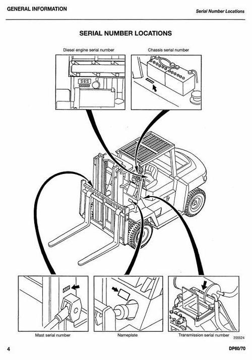 Product picture CAT Diesel Forklift Truck DP60 (8CP1-UP), DP70 (9CP1-UP) Workshop Service Manual