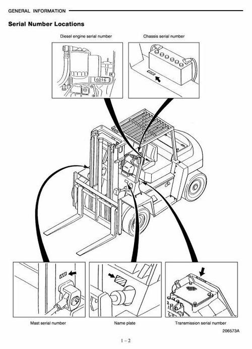 Product picture CAT Diesel Forklift Truck: DP80 (T32B-00011-09999), DP90 (T32B-50001-59999) Workshop Service Manual