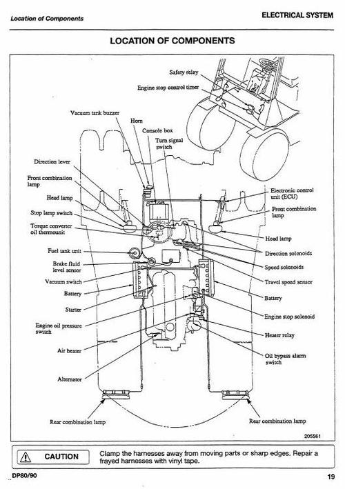 Product picture CAT Diesel Forklift Truck DP80 (1DP1-UP), DP90 (2DP1-UP) Workshop Service Manual