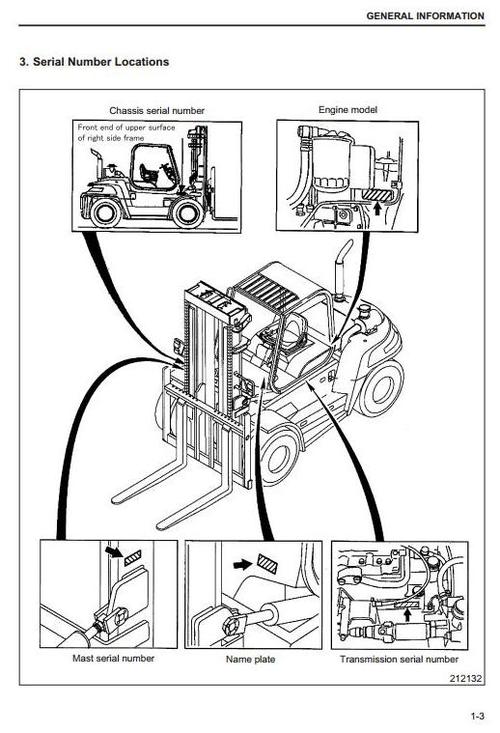 Product picture CAT Diesel Forklift Truck DP80N, DP90N Workshop Service Manual