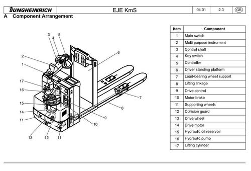Product picture Jungheinrich Pallet Truck ECE 116, EJE KmS 16, EJZ 30-F Workshop Service Manual