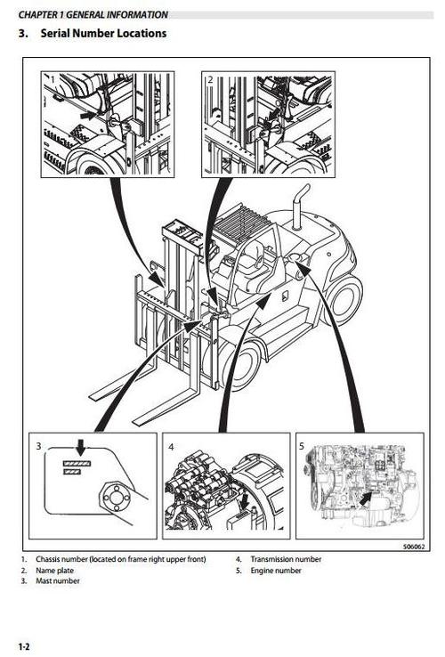 Product picture Mitsubishi Diesel Forklift Truck FD100N1, FD120N1, FD135N1, FD150AN1, FD160AN1 Workshop Service Manual