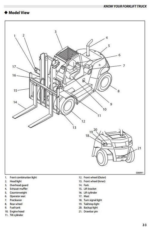 Product picture Mitsubishi Diesel Forklift Truck: FD100N1, FD120N1, FD130N1, FD150AN1, FD160AN1 Operating and Maintenance Instructions