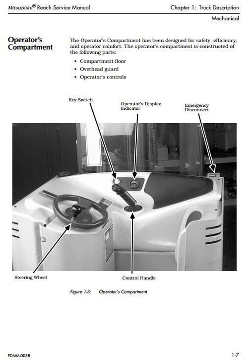 Product picture Mitsubishi Reach EDR24, ESR24, ESS24, EDR36, ESR36, ESS36 Workshop Service Manual