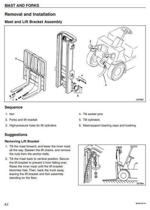Product picture Mitsubishi Electric Forklift Truck FBC15N, FBC18N, FBC18LN, FBC20N, FBC20EN, FBC25LN, FBC25N, FBC30LN, FBC30N Workshop Service Manual