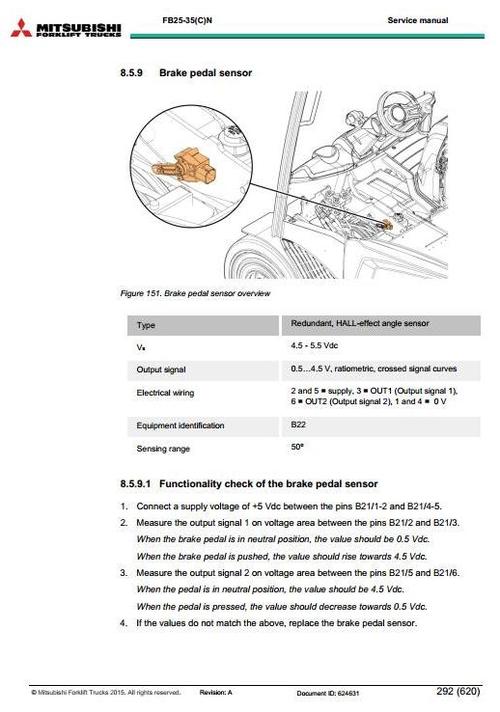 Product picture Mitsubishi Electric Forklift Truck FB25CN, FB25N, FB30CN, FB30N, FB35N Workshop Service Manual