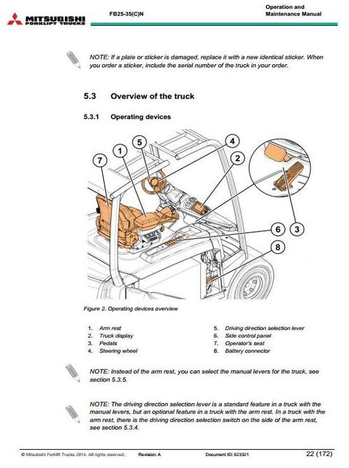 Product picture Mitsubishi Electric Forklift Truck FB25CN, FB25N, FB30CN, FB30N, FB35N Operating and Maintenance Instructions