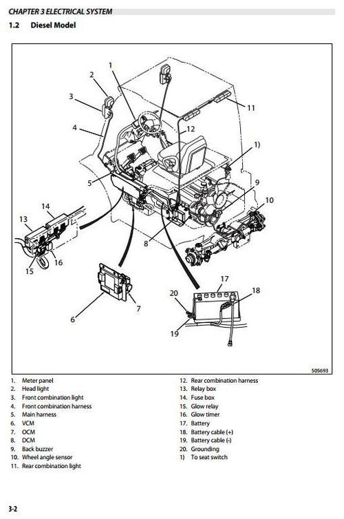 Product picture Mitsubishi Diesel Forklift Truck FD40N, FD45N, FD50CN, FD50N, FD55N Workshop Service Manual