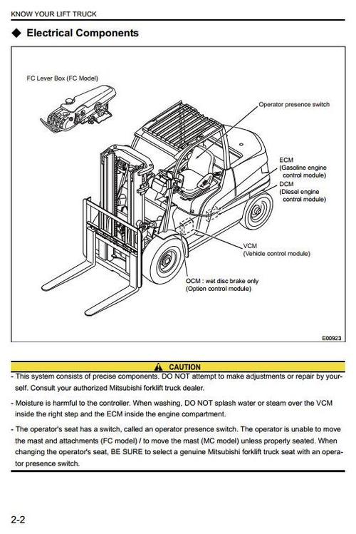 Product picture Mitsubishi Diesel Forklift Truck FD40N, FD45N, FD50CN, FD50N, FD55N Operating and Maintenance Instructions