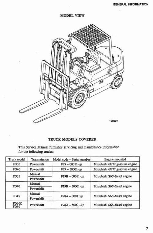Product picture Mitsubishi Gasoline/LPG Forklift FG35, FG40 Workshop Service Manual