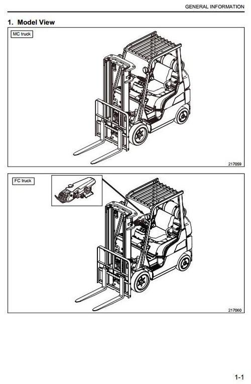 Product picture Mitsubishi Forklift Truck FGC15N, FGC18N, FGC20N, FGC20CN, FGC25N, FGC30N, FGC33N Workshop Service Manual